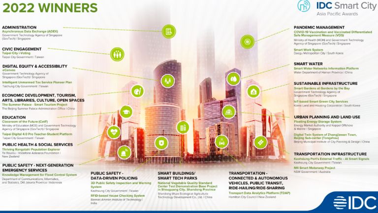Wordpress featured images (1024 x 576px) - 2023-01-04T093841.095.png